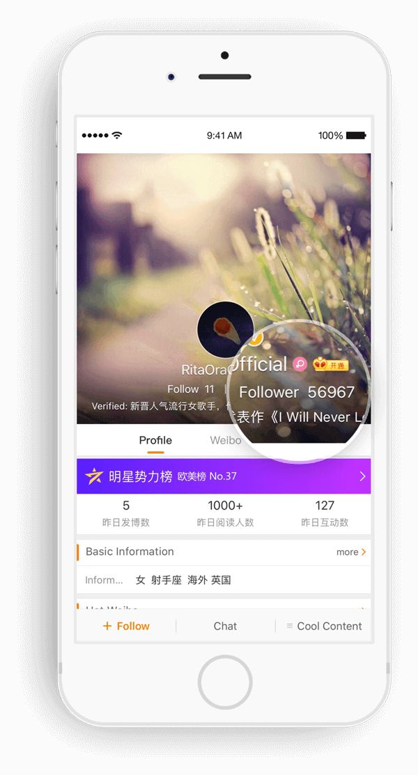 rita ora weibo.
