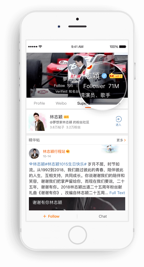 jimmy lin weibo.