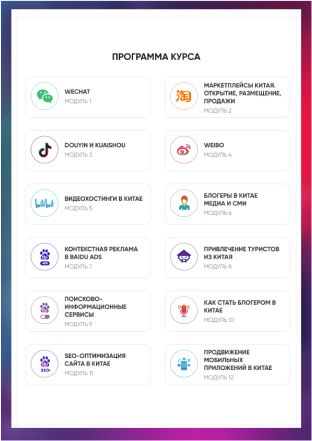 Программа курса Asia Pacific