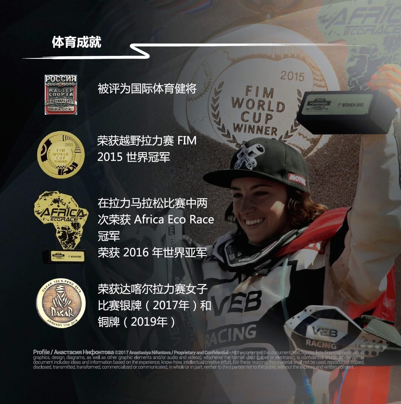 анастасия нифонтова.