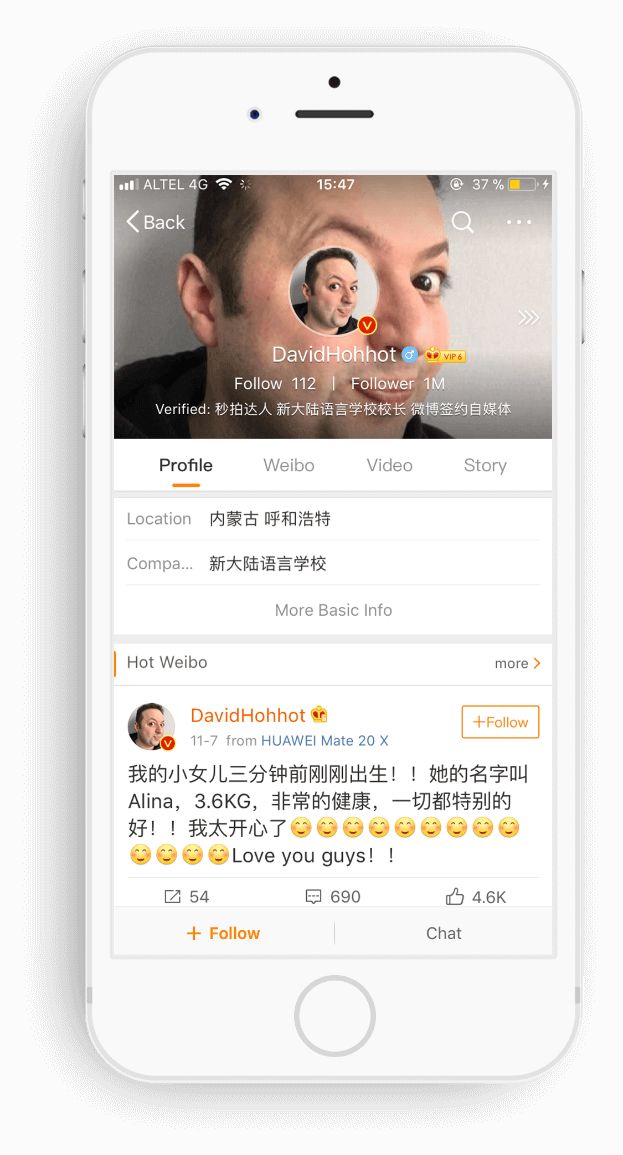 weibo блогер.