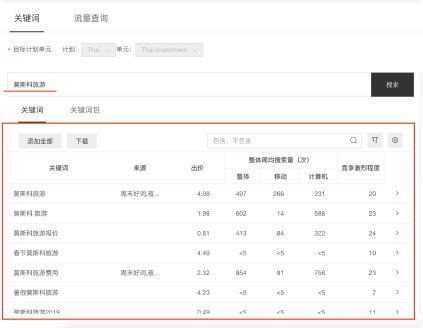 личный кабинет baidu ads.