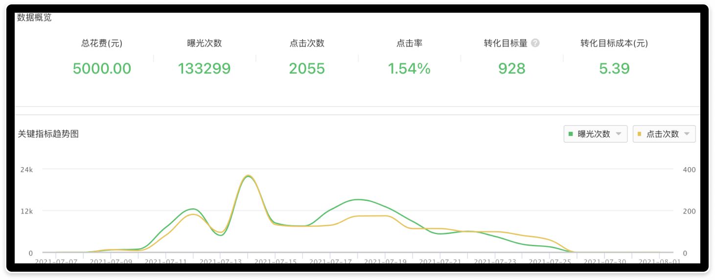 Кейс as-pacific.com SVEZA - 6