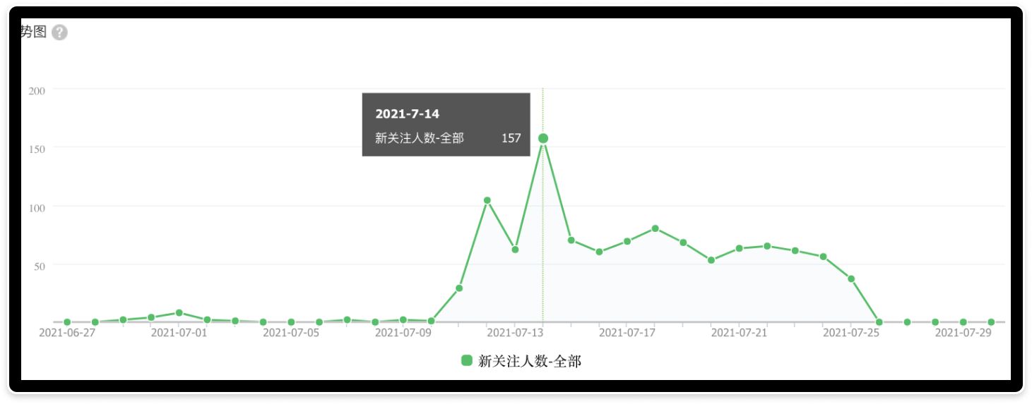Кейс as-pacific.com SVEZA - 7