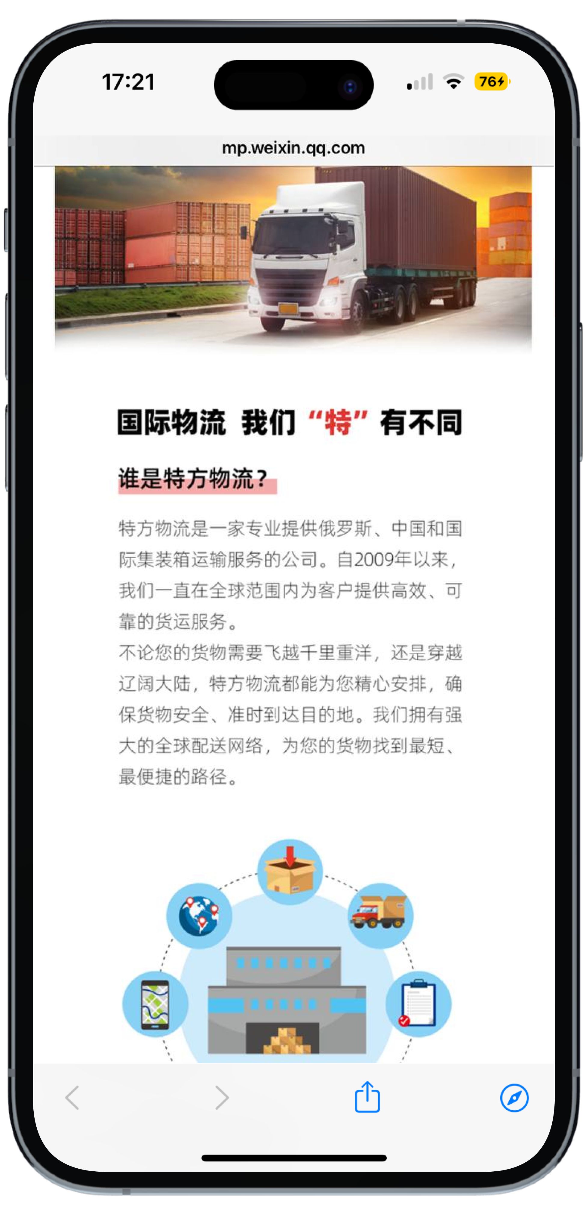 Тетра Транс WeChat - 3