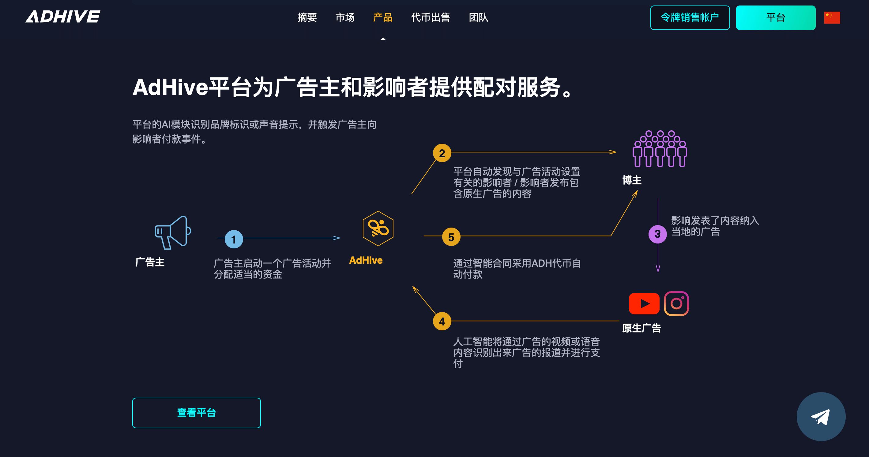 ККейс as-pacific.com Adhive - 8