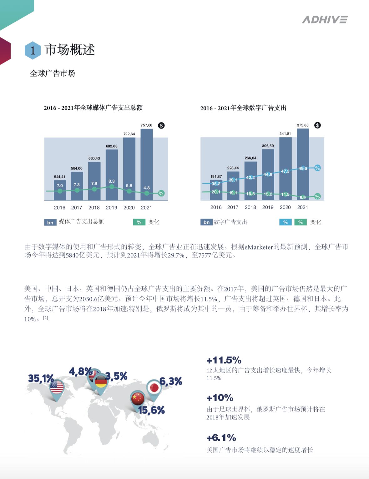 Кейс as-pacific.com Adhive - 11