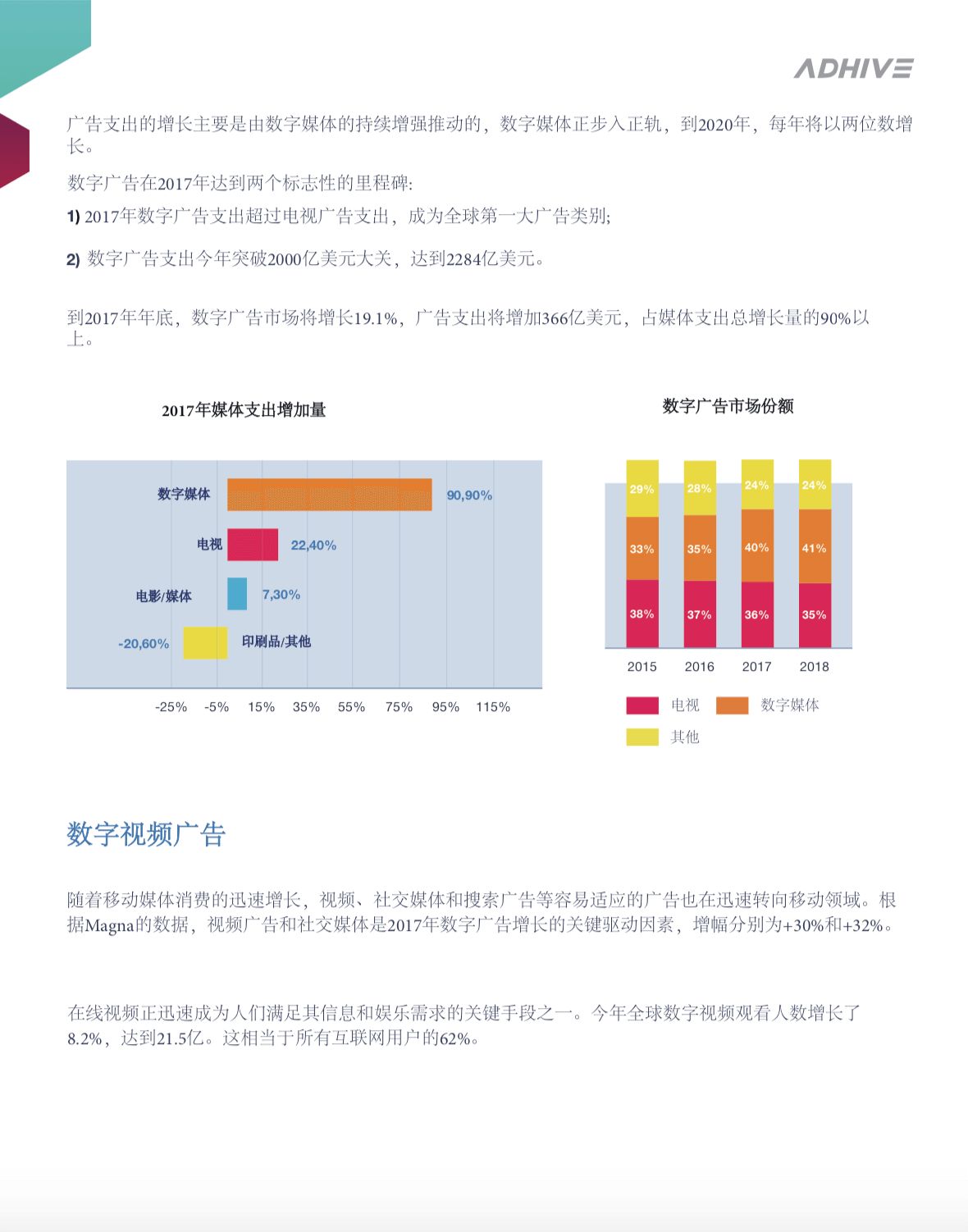 Кейс as-pacific.com Adhive - 7