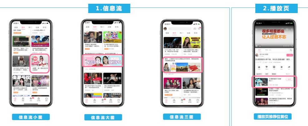 Заказ рекламы напрямую у Билибили