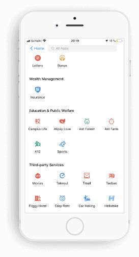 Разделы маркетплейса Таобао